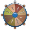 Giro de la Suerte Brasino777 welfare icon
